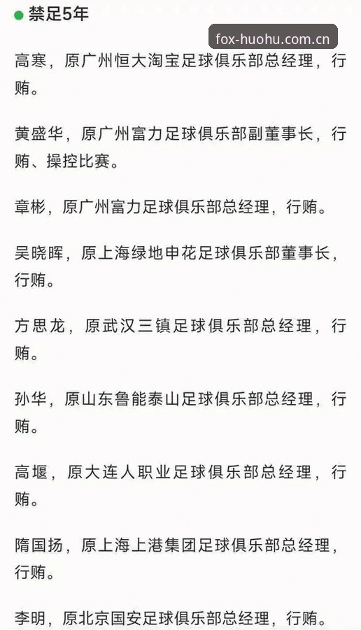 中国足球禁足名单解读教程——从火狐体育数据平台看足协重拳整治