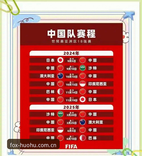 2026世界杯观赛必备知识：签证危机如何影响你的火狐体育观赛体验？