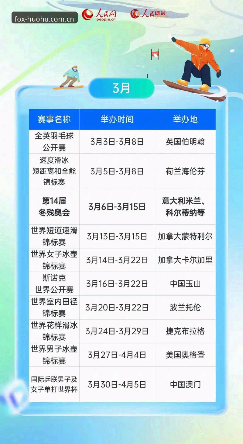 火狐体育平台2026最新版本发布：下载地址与赛事数据功能全面升级